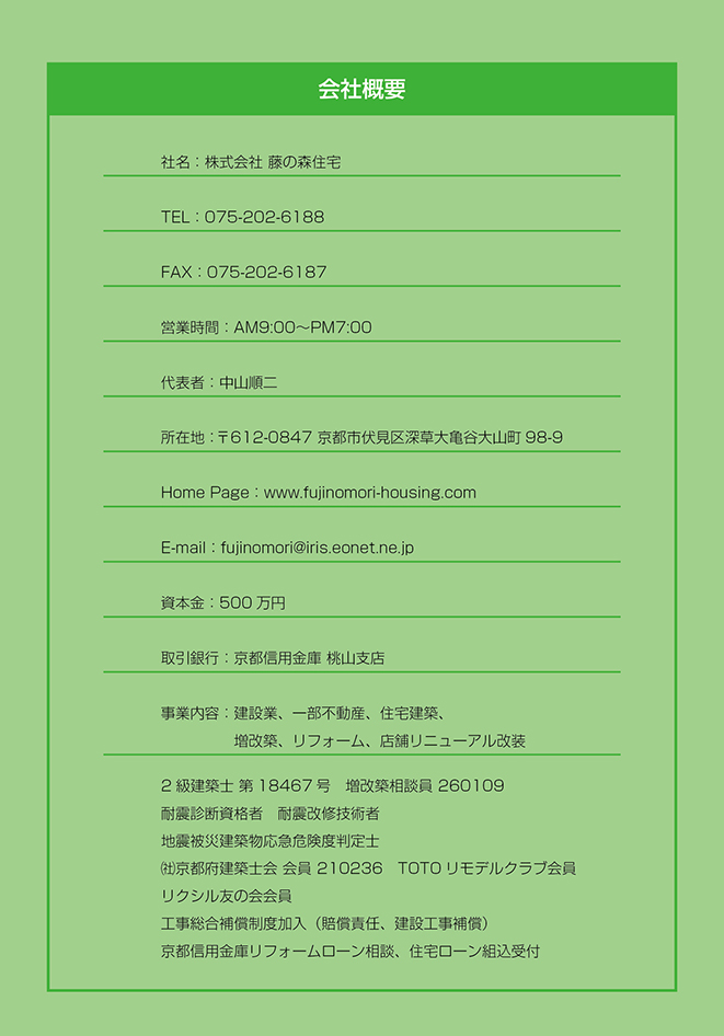 会社概要